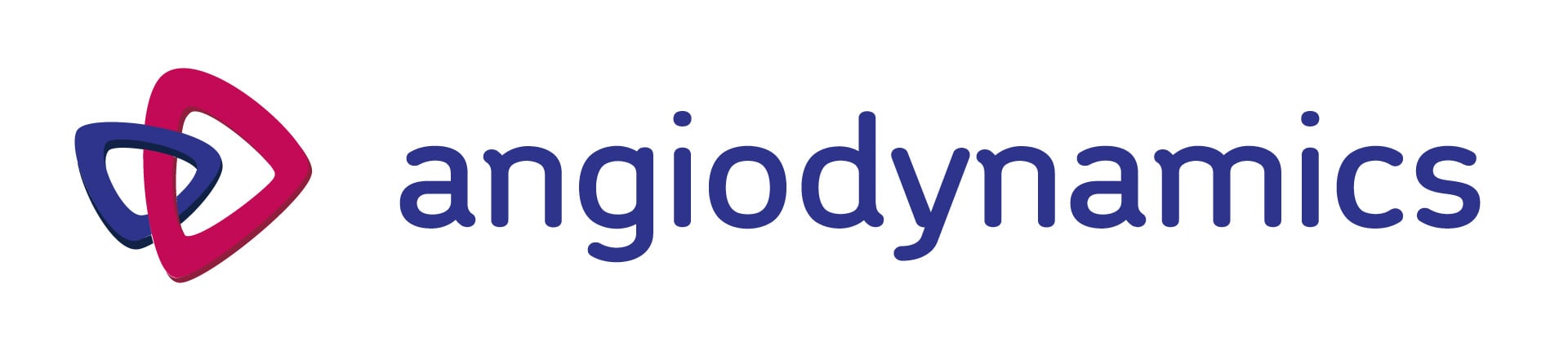 AngioDynamics (ANGO)