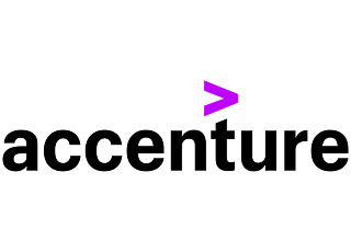 Accenture Plc Class A