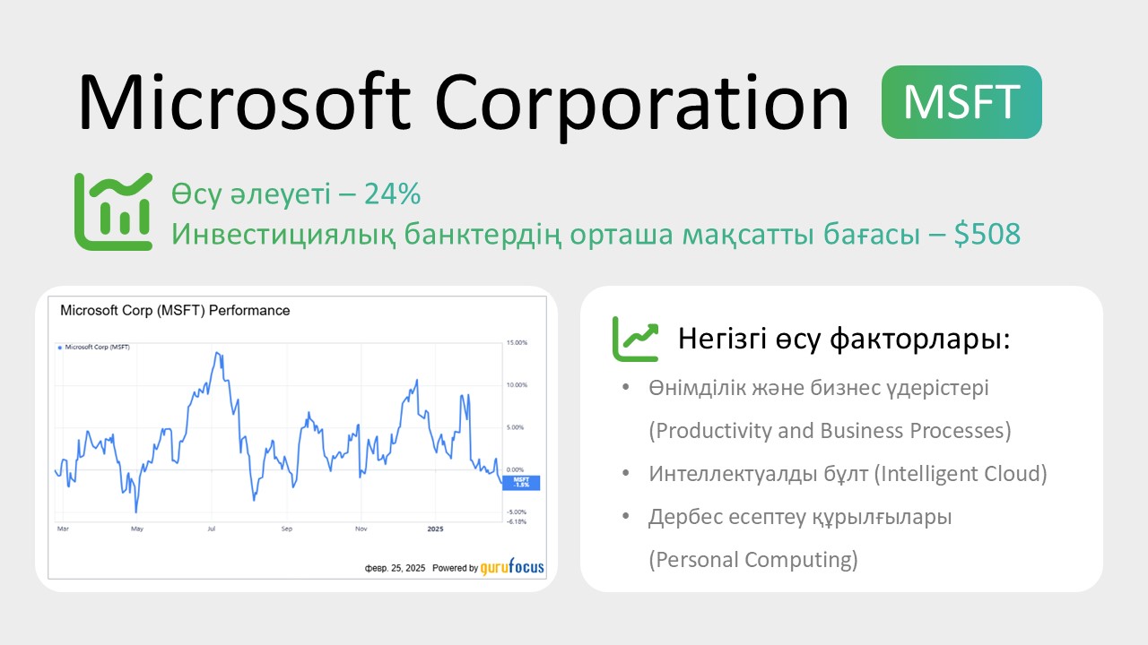 Кейс-стади Microsoft: какие компании могут повторить успех, по мнению экспертов