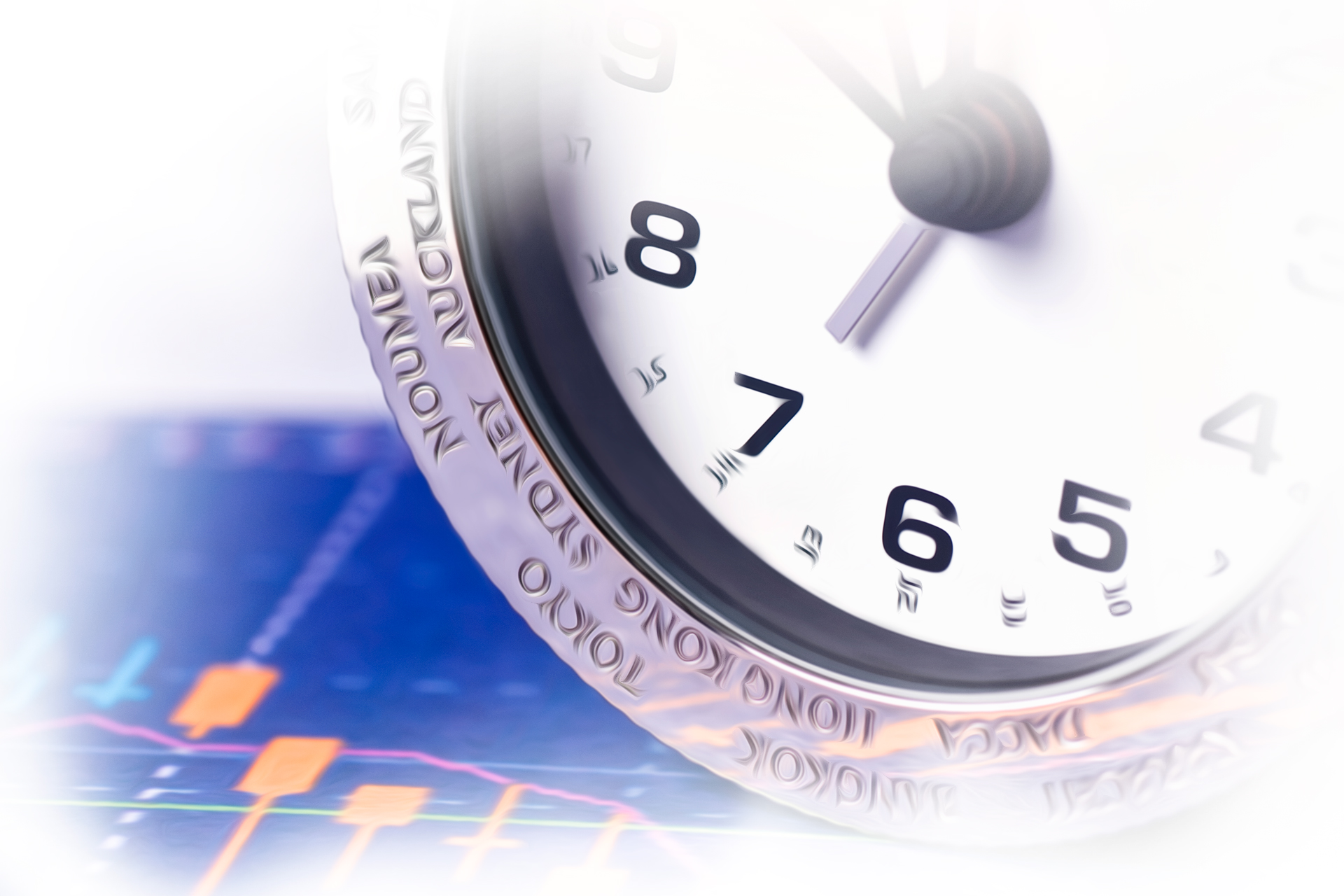 Особенности торговли на пре-маркете и пост-маркете